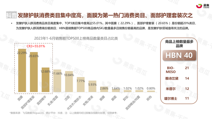 报告页面22