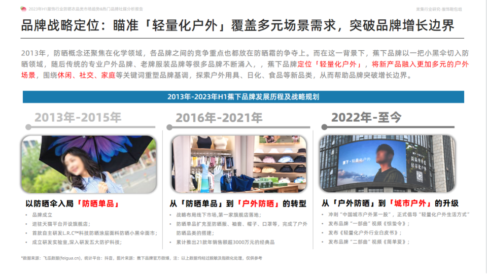 报告页面19