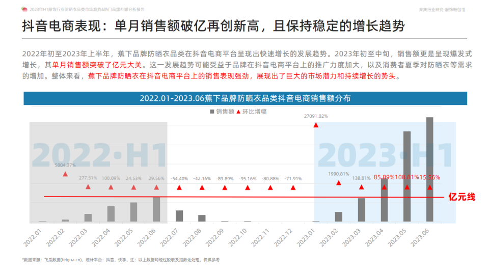 报告页面21