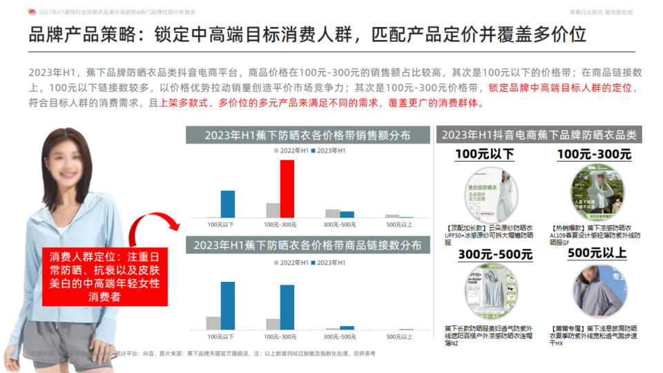 报告页面23