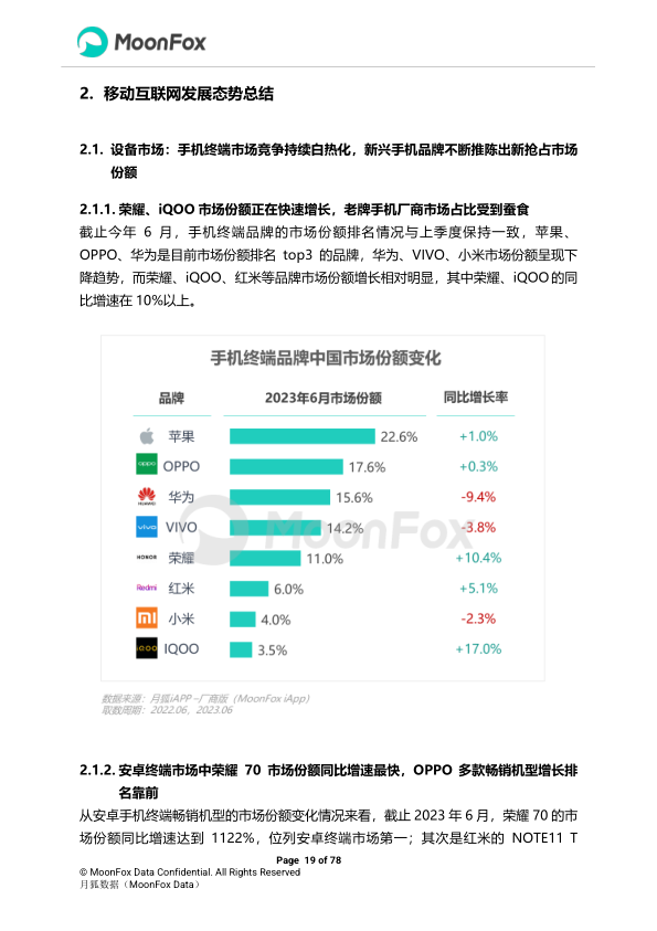 报告页面19