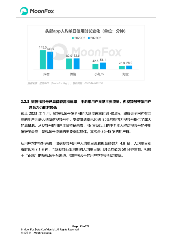 报告页面23