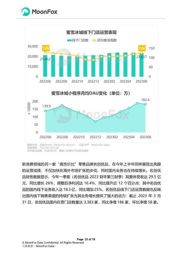 报告页面25