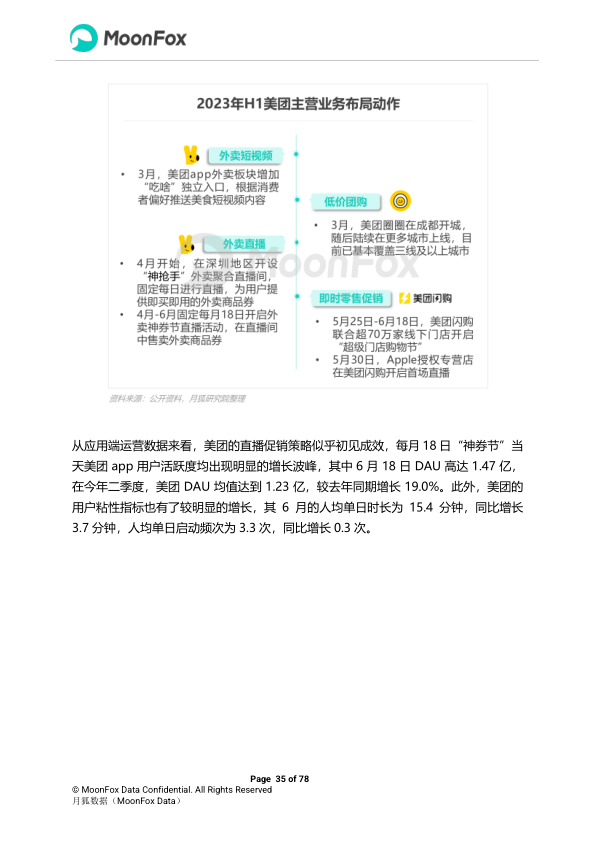 报告页面35