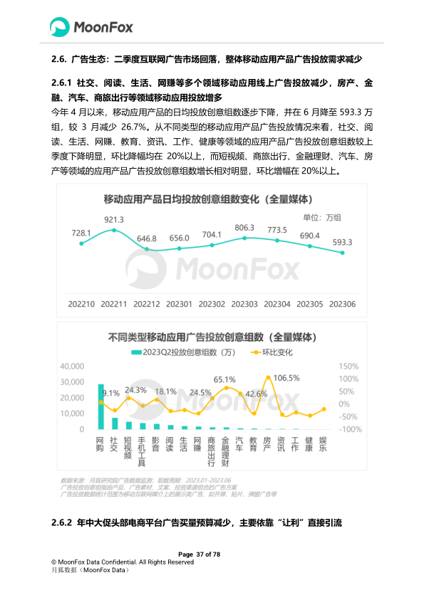 报告页面37