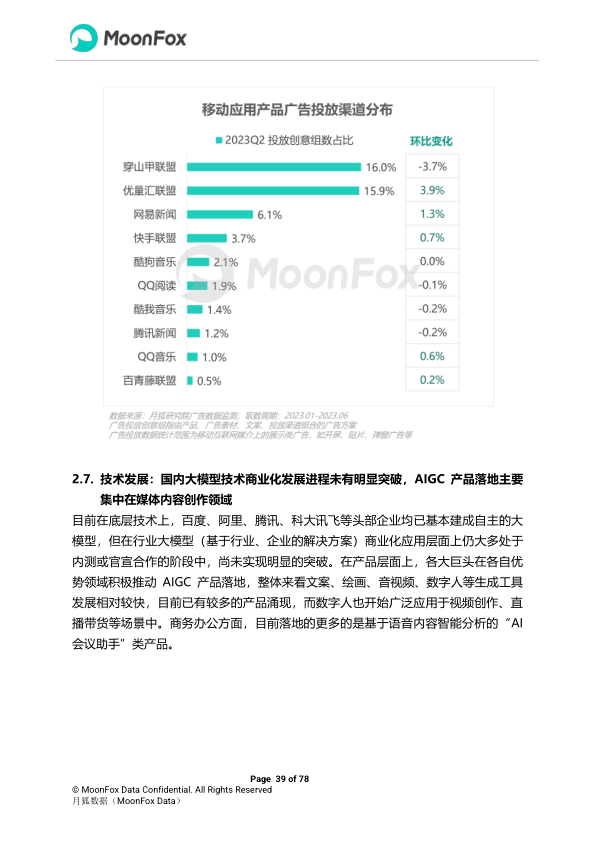 报告页面39