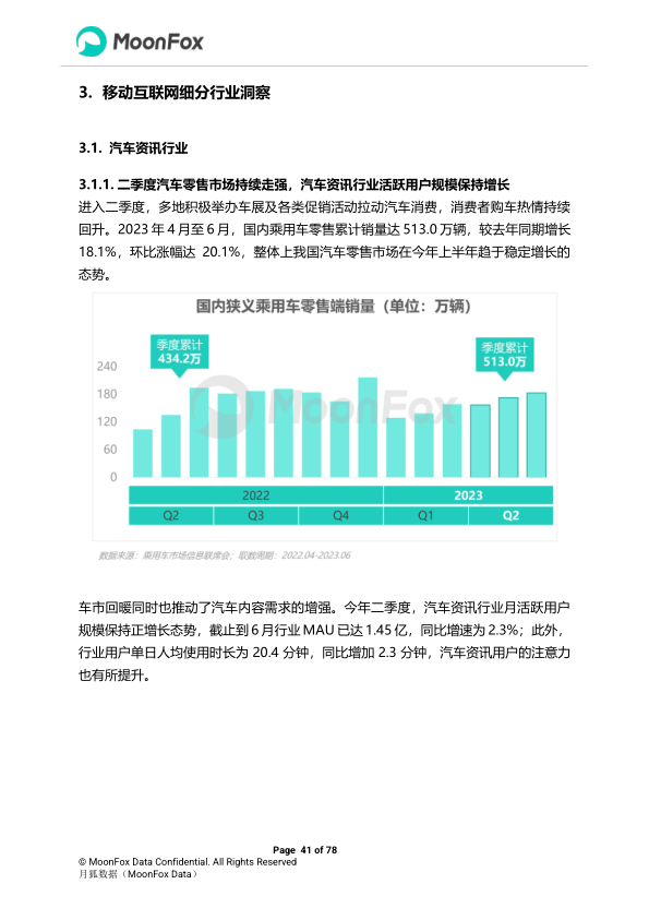 报告页面41