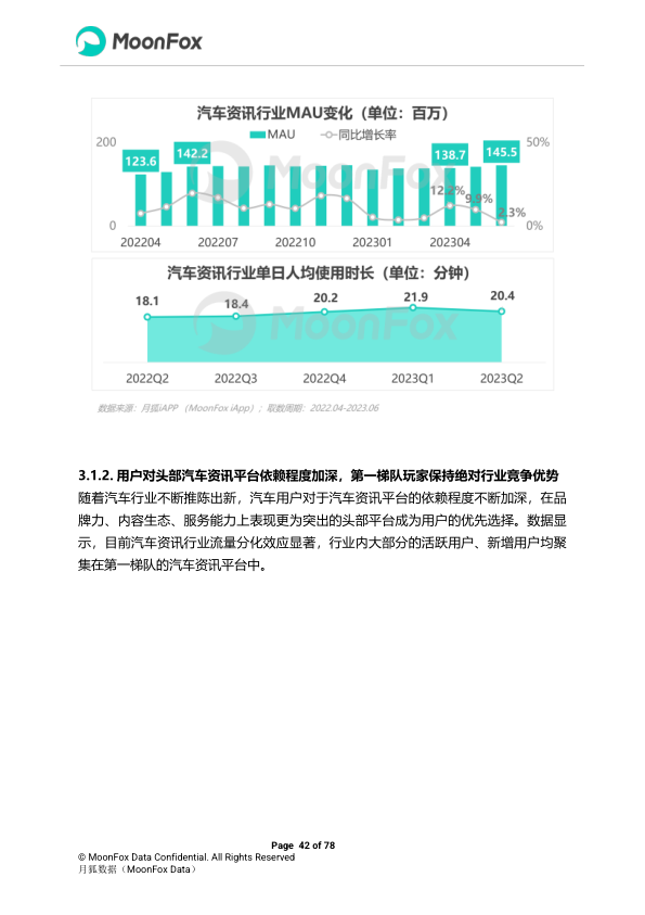 报告页面42