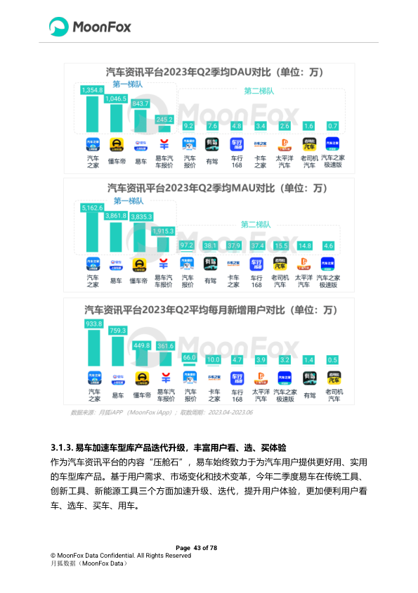 报告页面43