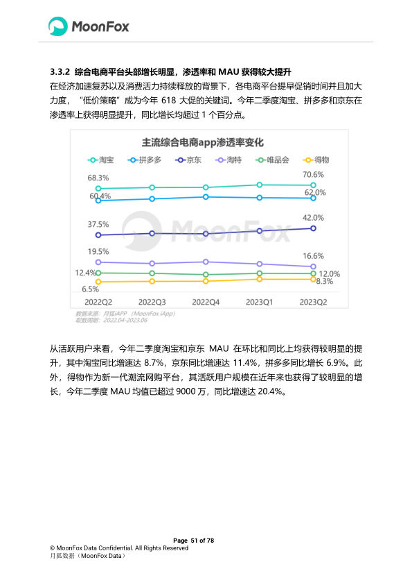 报告页面51