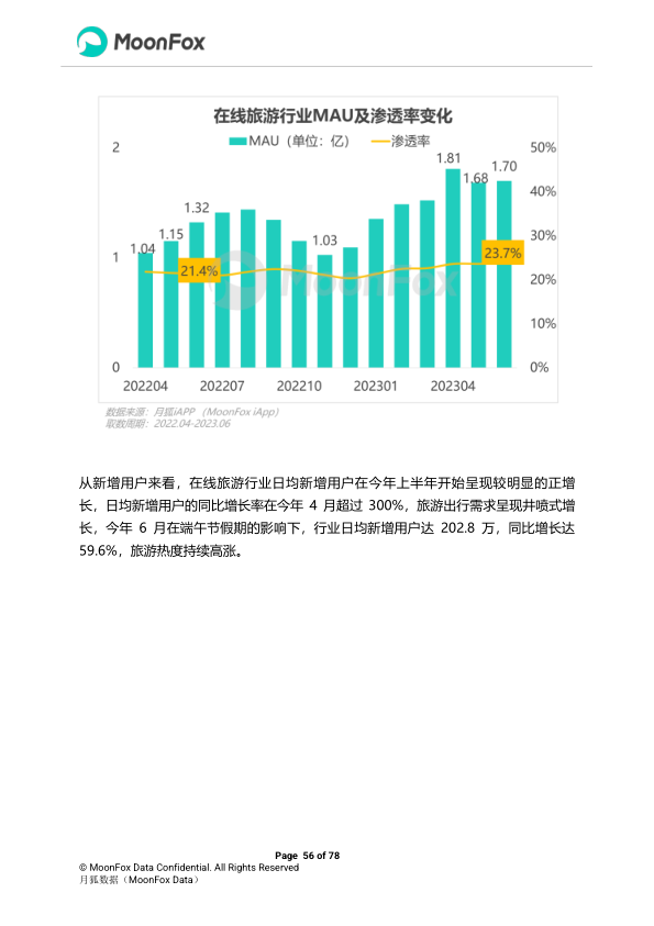 报告页面56