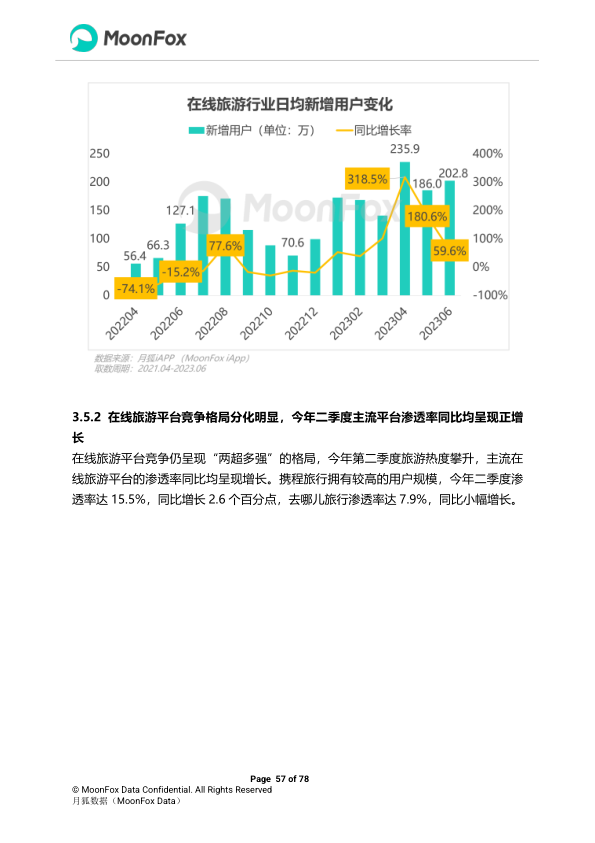 报告页面57