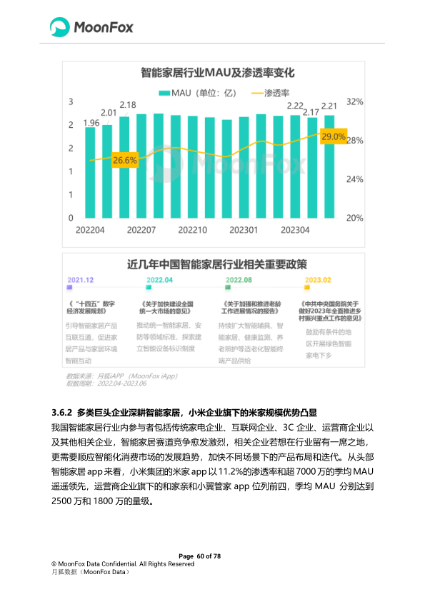 报告页面60