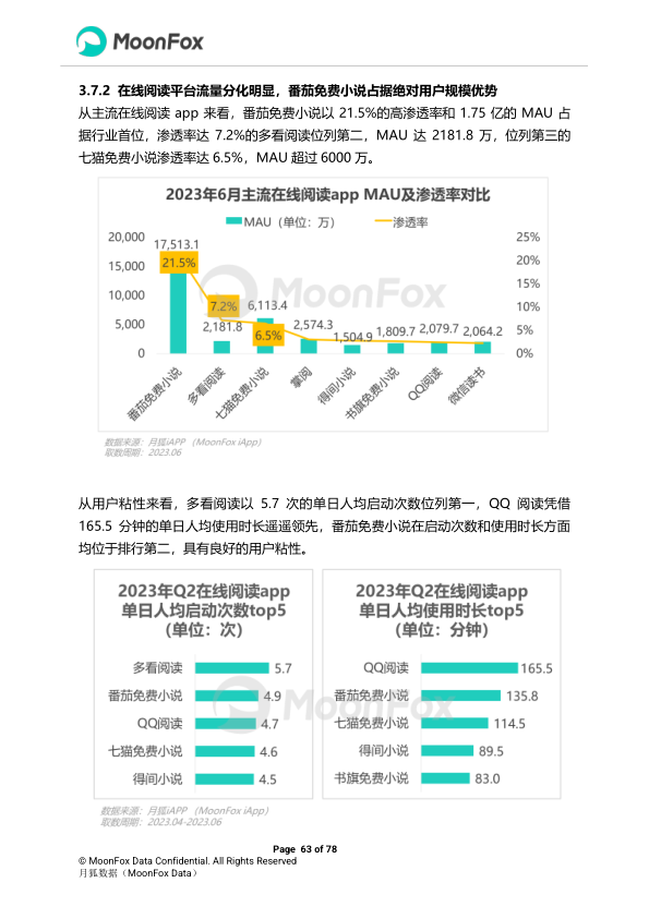 报告页面63