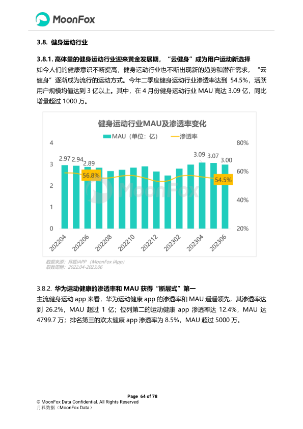 报告页面64