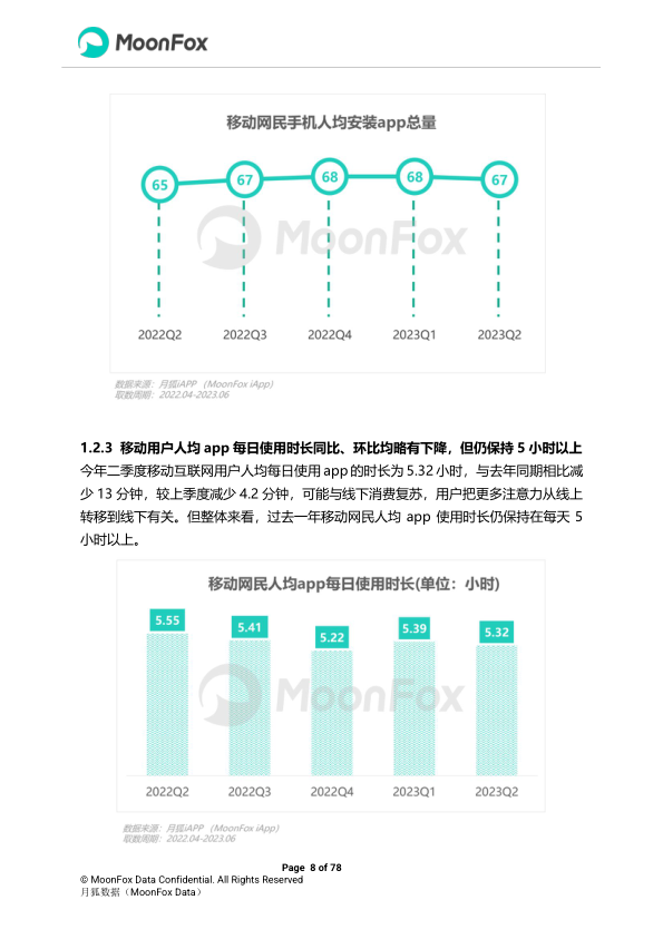 报告页面8