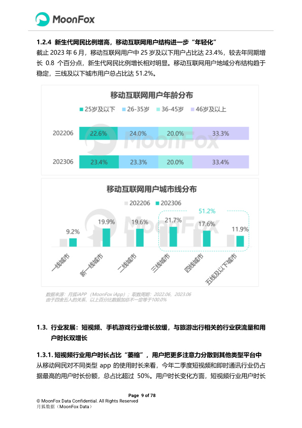 报告页面9