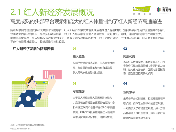 报告页面18