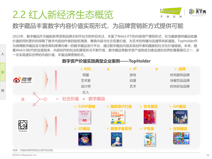 报告页面24