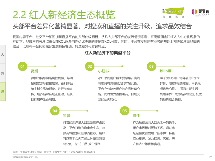 报告页面25