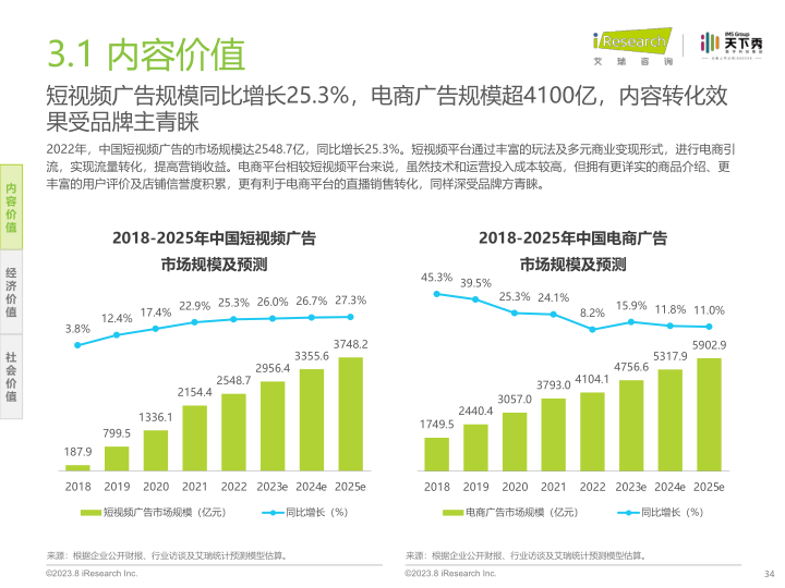 报告页面34