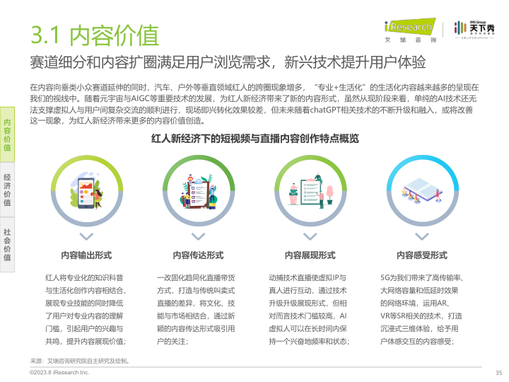 报告页面35