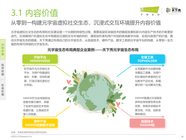 报告页面36