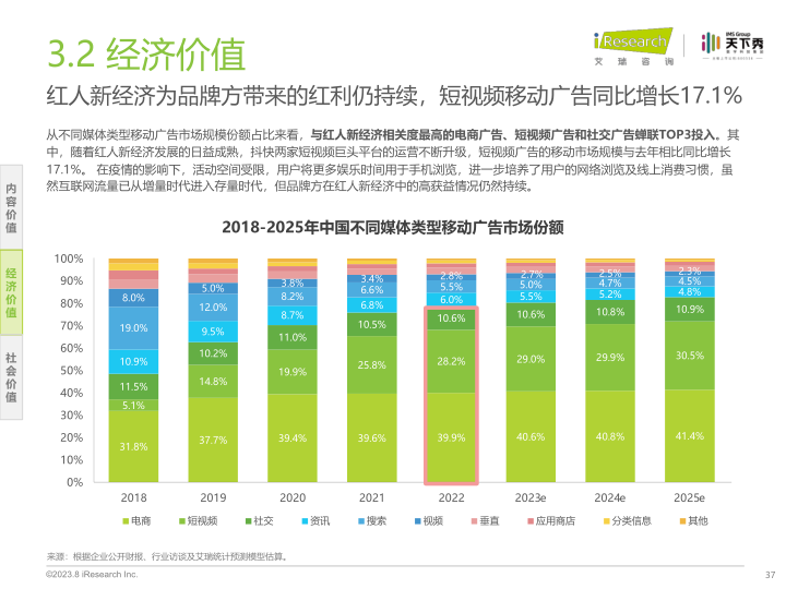 报告页面37