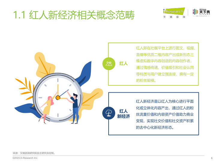 报告页面8