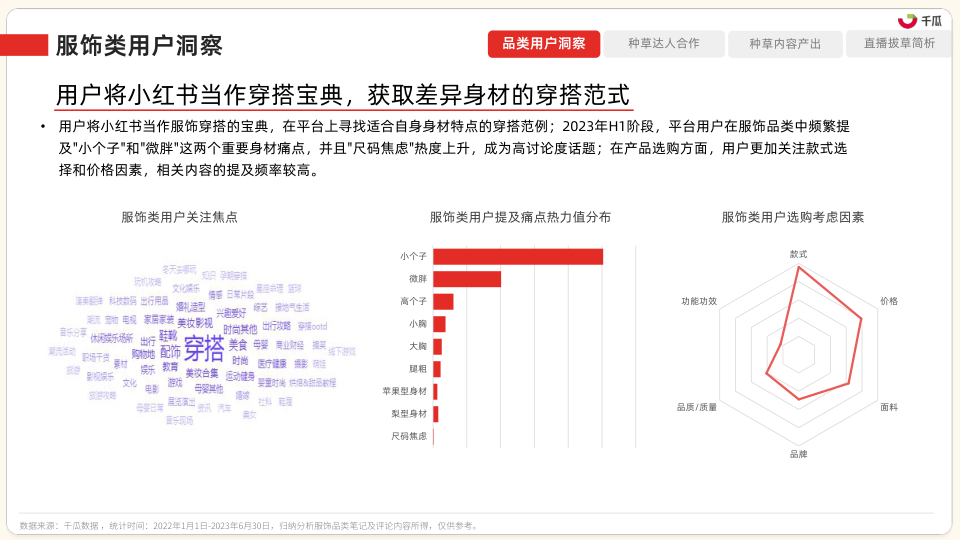 报告页面16