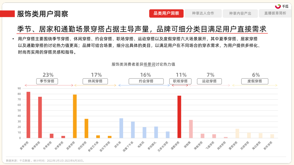 报告页面17