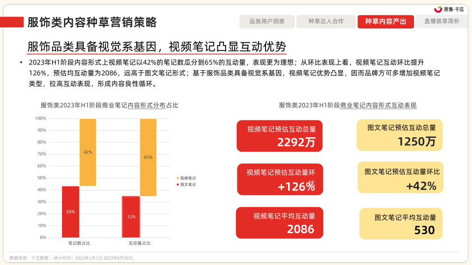 报告页面20