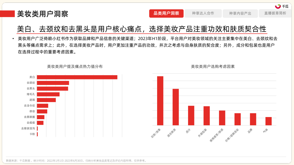 报告页面31