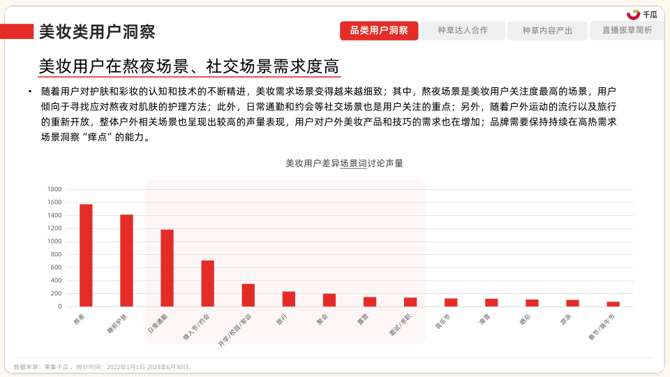 报告页面32