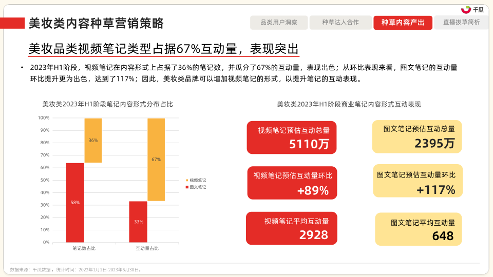 报告页面35