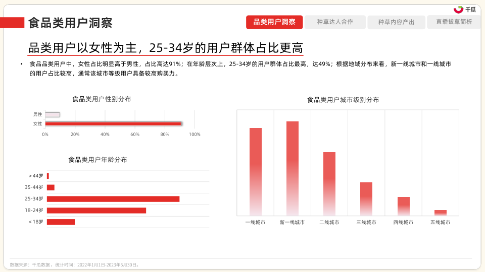 报告页面58