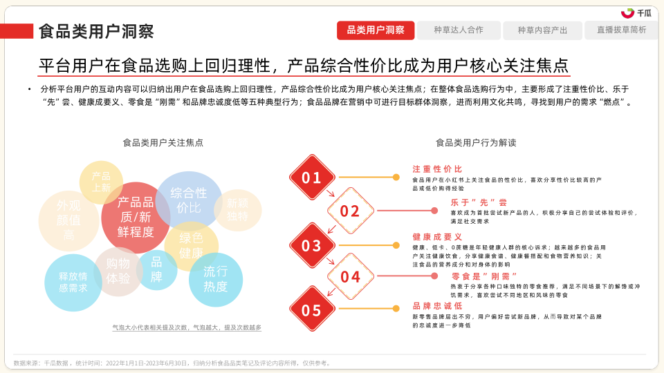 报告页面61