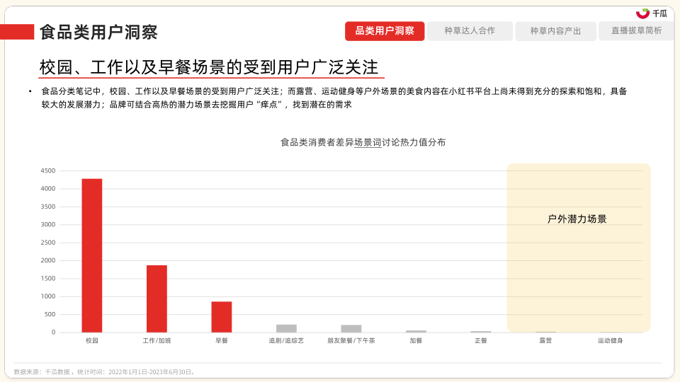 报告页面62