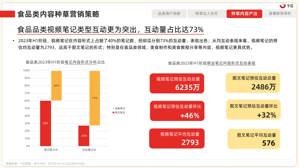 报告页面65