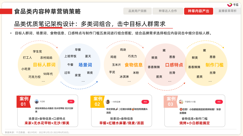 报告页面67