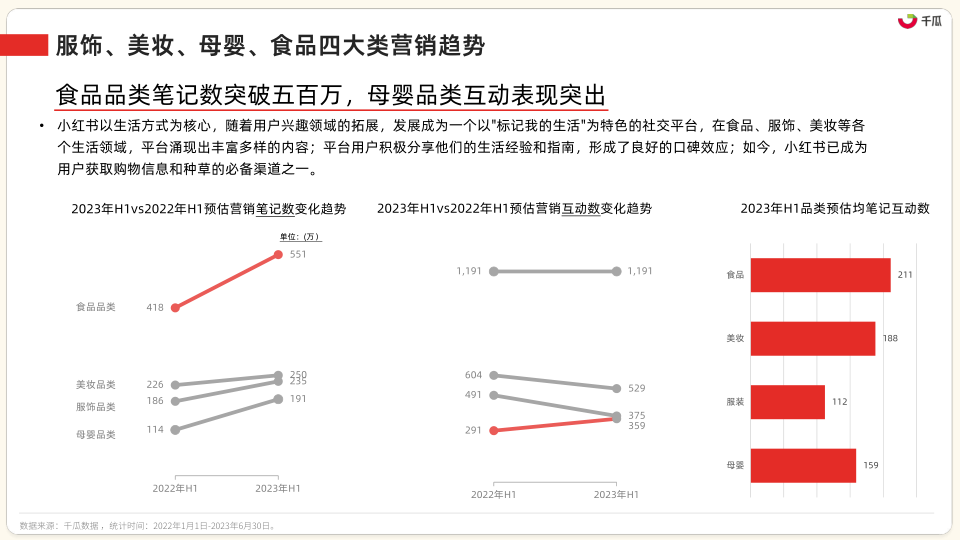 报告页面10