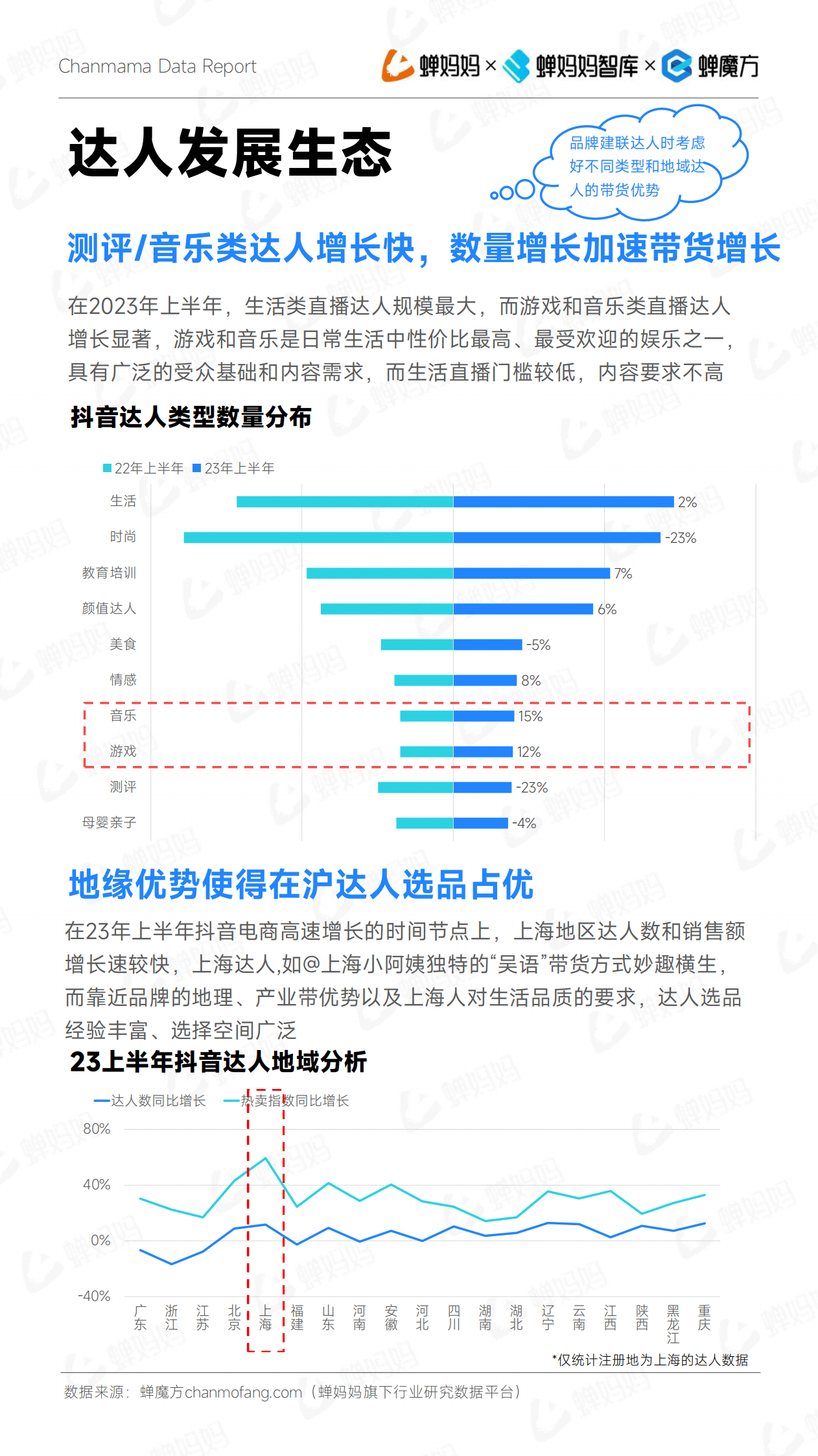 报告页面76