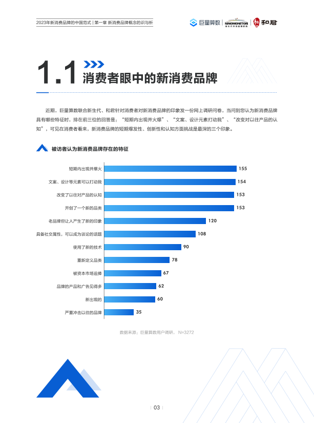 报告页面5