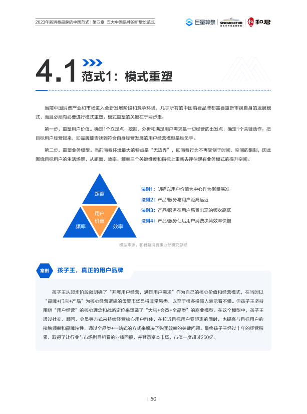 报告页面52