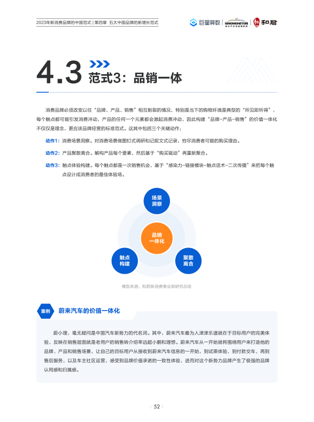 报告页面54