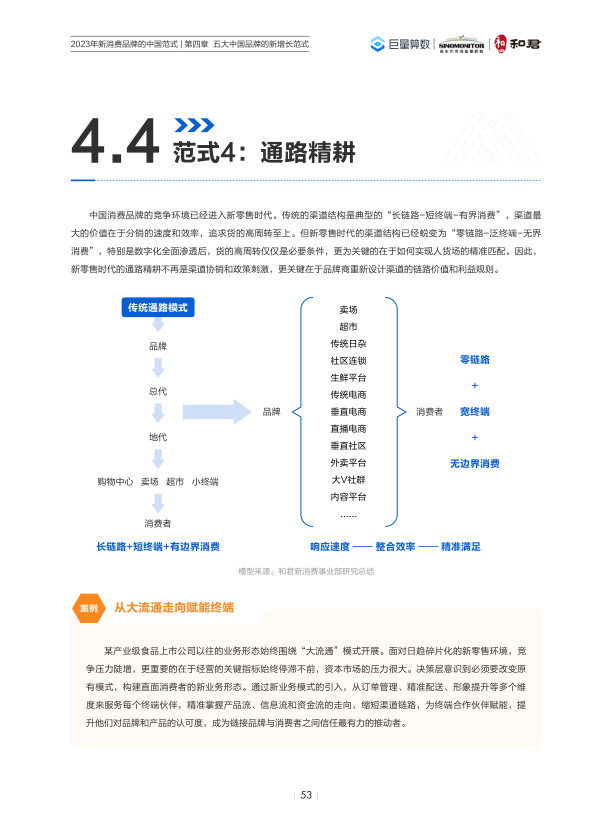 报告页面55