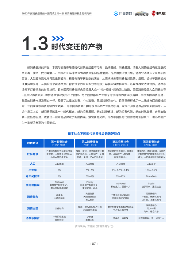 报告页面9