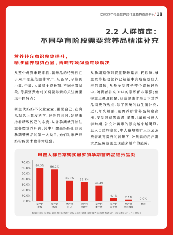 报告页面19