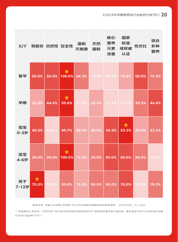 报告页面21