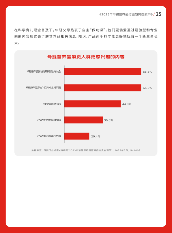 报告页面26